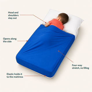 The Tuck-In Sheet
